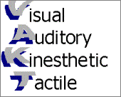 V=Visual, A=Auditory, K=Kinesthestic, T=Tactile