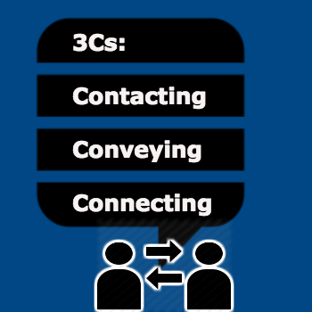 image of two person dialogue cloud with contacting, conveying, connecting