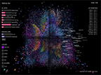 Thumbnail image of Lusford et al.'s webtext
